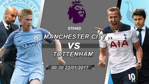 Nhận định & Bình luận trước trận Man City - Tottenham