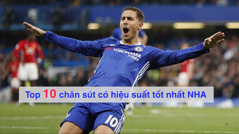 10 chân sút có hiệu suất tốt nhất Ngoại hạng Anh 2016/17