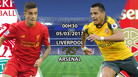 Nhận định & Bình luận trước trận Liverpool - Arsenal