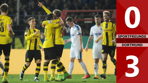 Sportfreunde Lotte 0-3 Dortmund