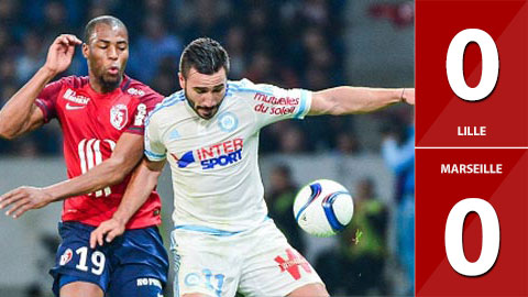 Lille 0-0 Marseille 