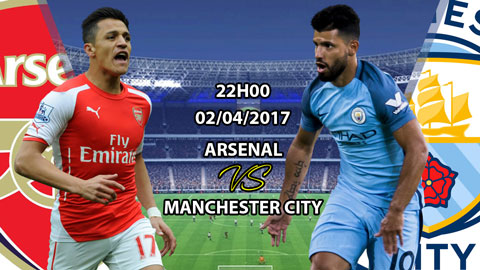 Nhận định & Bình luận trước trận Arsenal - Man City