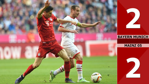 Bayern Munich 2-2 Mainz 05