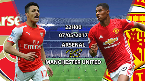 Nhận định & Bình luận trước trận Arsenal - M.U