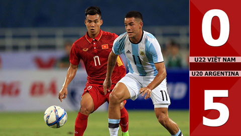 U22 Việt Nam 0-5 U20 Argentina