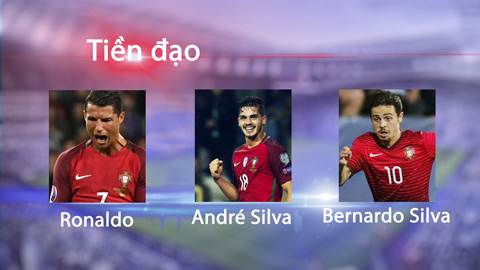 Đội hình khủng của Bồ Đào Nha tại Confederations Cup 2017