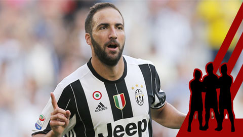 Điểm tin chuyển nhượng 16/7:  Chelsea bất ngờ hỏi mua Higuain với giá kỷ lục