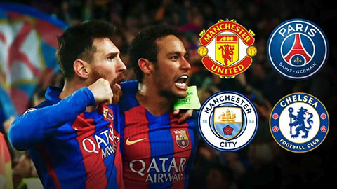 10 điều sẽ xảy ra nếu Neymar rời Barca
