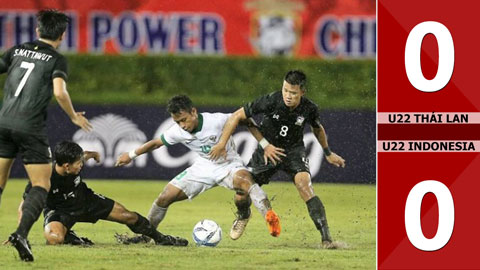 U22 Thái Lan 0-0 U22 Indonesia