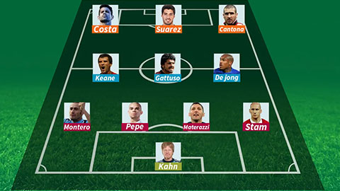 Đội hình 11 cầu thủ chơi rắn nhất lịch sử