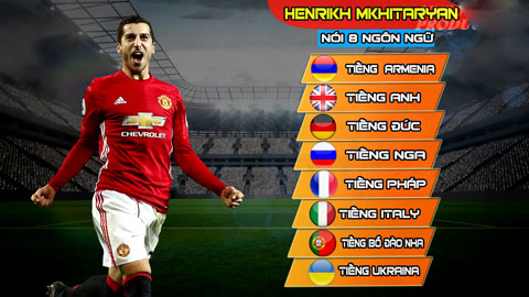 Những cầu thủ nói được nhiều ngôn ngữ khác nhau