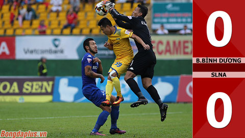 B.Bình Dương 0-0 Sông Lam Nghệ An