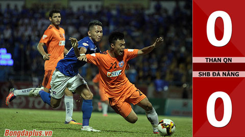 Than Quảng Ninh 0-0 SHB Đà Nẵng
