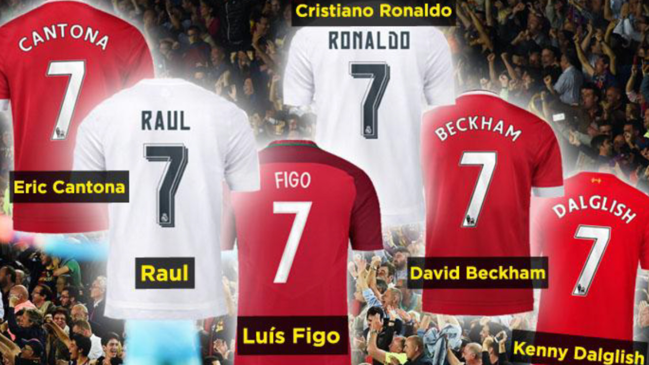 Ronaldo, Beckham và những số áo gắn liền với thương hiệu