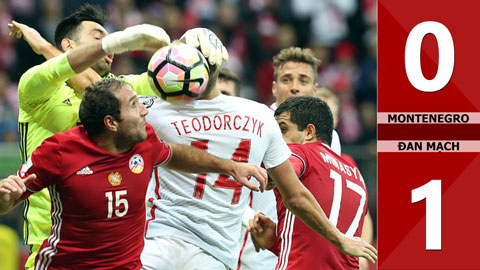 Montenegro 0-1 Đan Mạch