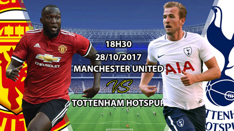 Nhận định & Bình luận trận M.U vs Tottenham