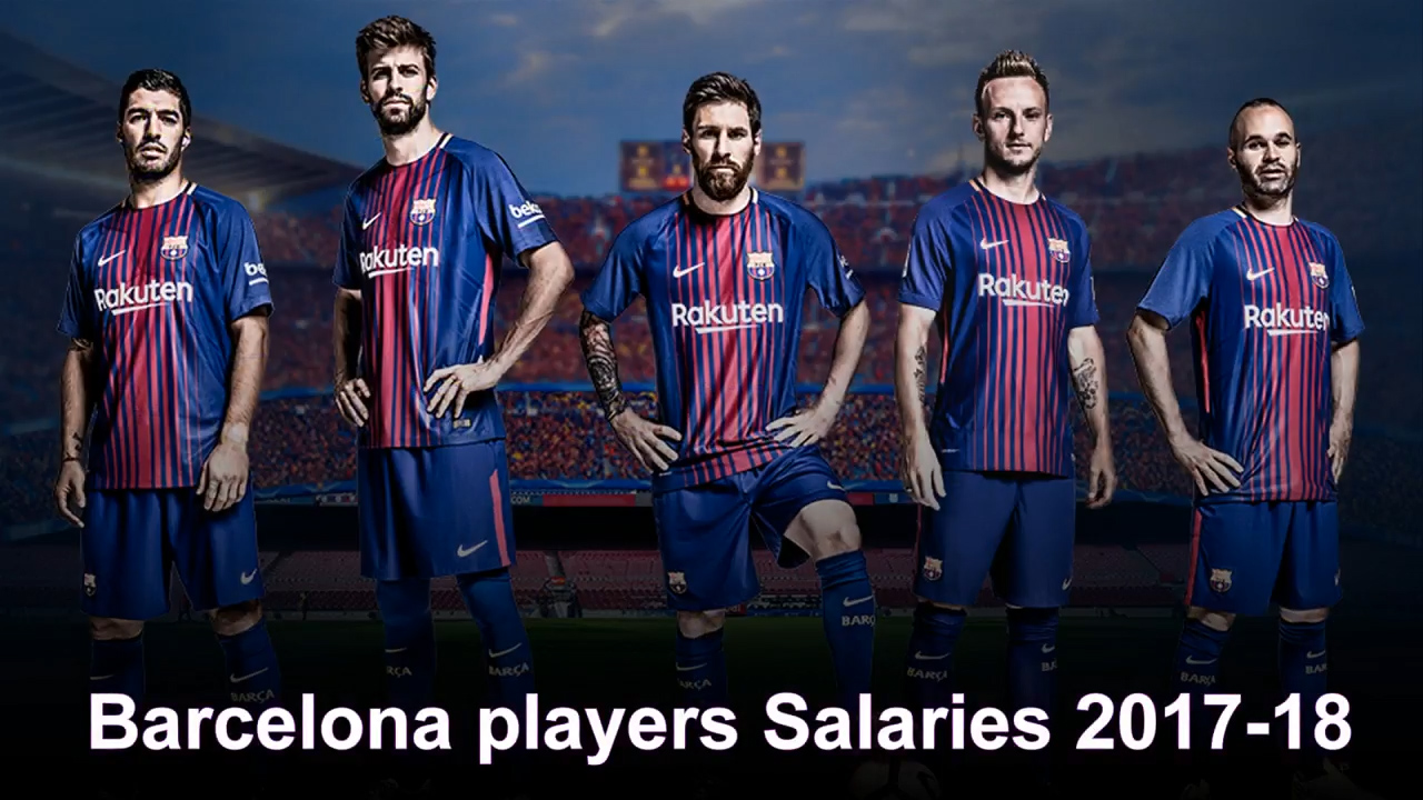 Bạn có biết mức lương của dàn sao Barca?