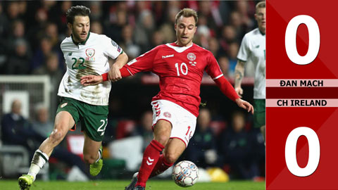 Đan Mạch 0-0 CH Ireland