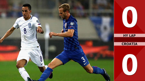 Hy Lạp 0-0 Croatia