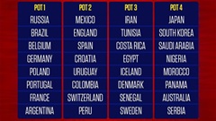 Phân nhóm hạt giống World Cup 2018