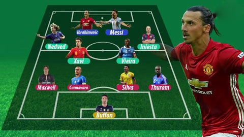 Đội hình trong mơ của Ibrahimovic