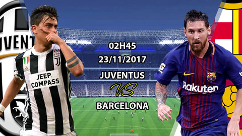 Nhận định & Bình luận trận Juventus - Barcelona