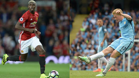 Đội hình giá khủng kết hợp giữa M.U và Man City