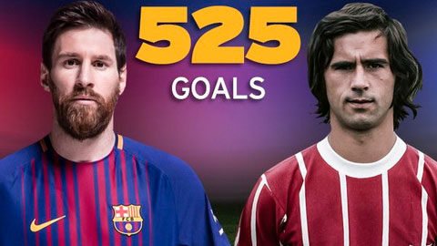 Gerd Mueller và Messi ghi bàn giống hệt nhau