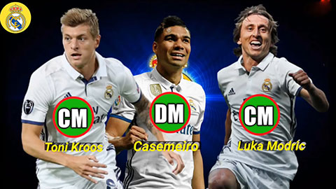10 bộ ba tiền vệ ăn ý nhất mùa 2017/18