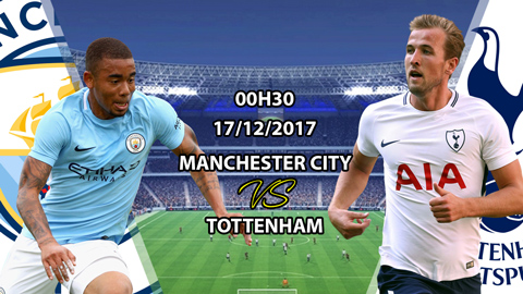 Nhận định & Bình luận trận Man City - Tottenham