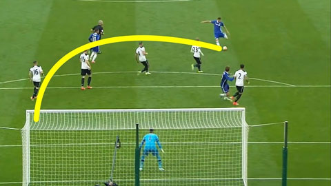 Những bàn thắng độc, lạ năm 2017