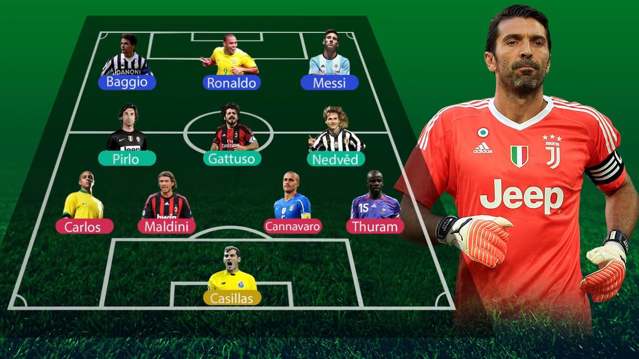 Đội hình xuất sắc nhất mọi thời đại của Buffon