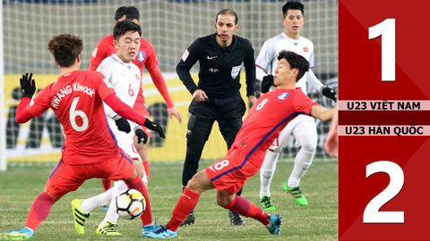 U23 Việt Nam 1-2 U23 Hàn Quốc