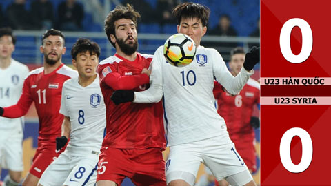 U23 Hàn Quốc 0-0 U23 Syria