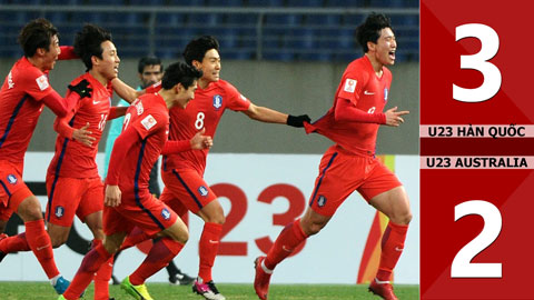 U23 Hàn Quốc 3-2 U23 Australia