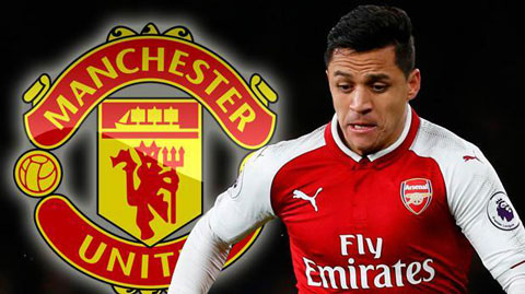 Lý do Sanchez muốn đến M.U hơn là Man City