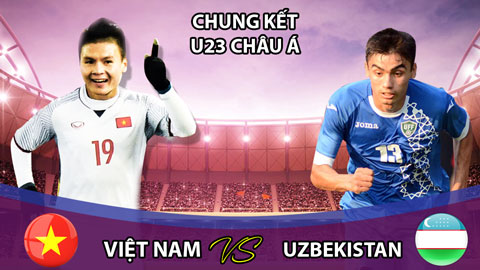 Nhận định U23 Việt Nam - U23 Uzbekistan