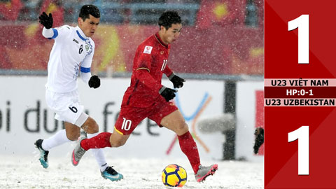 U23 Việt Nam 1-1 U23 Uzbekistan (Hiệp phụ: 0-1)