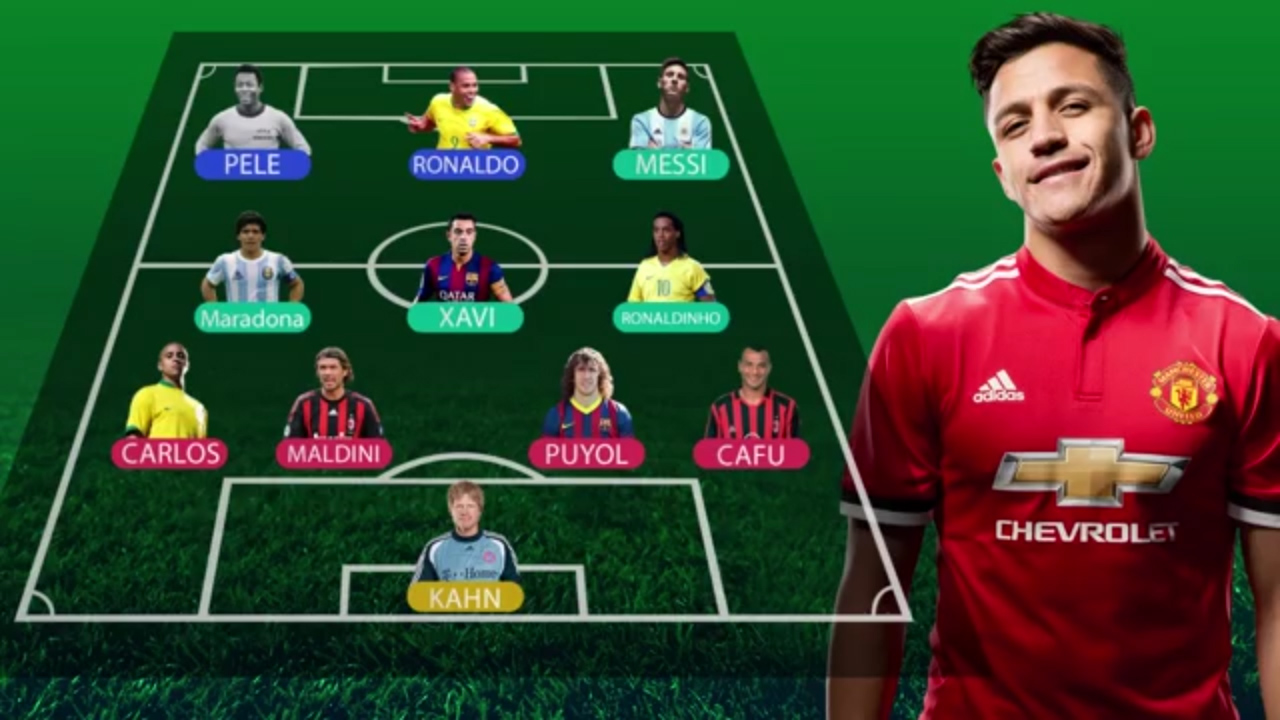 Đội hình xuất sắc nhất mọi thời đại của Alexis Sanchez