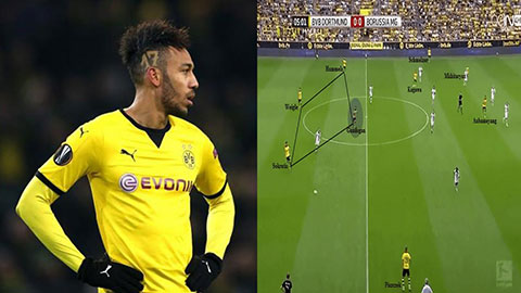 Phân tích kỹ lối chơi của chân sút Aubameyang