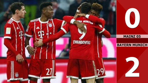 Mainz 0-2 Bayern Munich