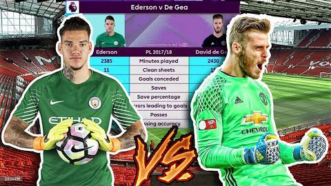 Ederson vs De Gea: Thủ môn nào xuất sắc nhất thế giới?