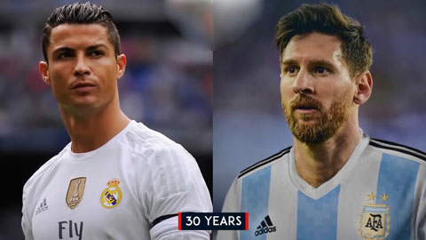  Messi và Ronaldo khi bằng tuổi nhau trông thế nào