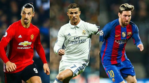 10 cầu thủ giàu nhất thế giới: Ronaldo vẫn là số 1