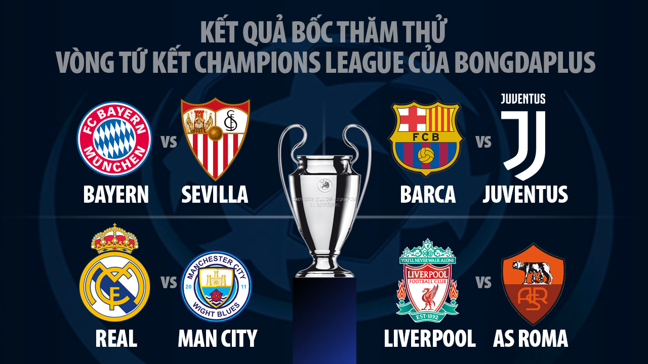 Bốc thăm thử tứ kết Champions League: Barca tái đấu Juve, đại chiến Real vs Man City