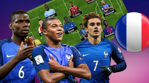 Đội hình ĐT Pháp tại World Cup 2018