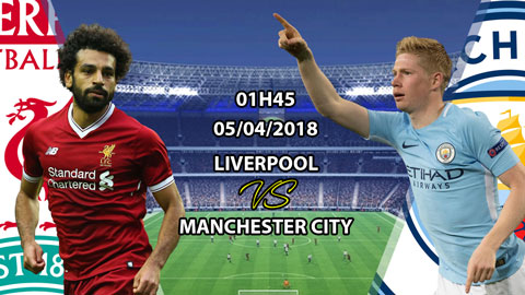 Nhận định & Bình luận Liverpool vs Man City