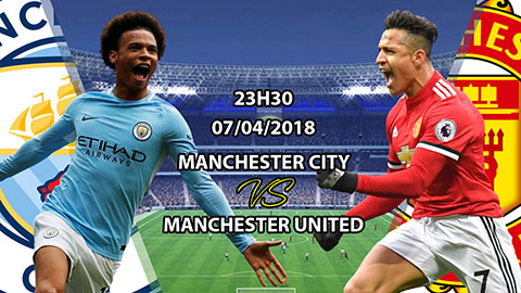 Nhận định & Bình luận Man City vs M.U