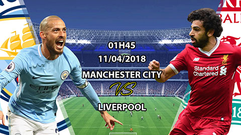 Nhận định & Bình luận Man City vs Liverpool