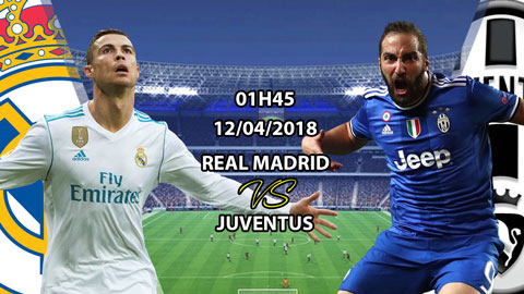 Nhận định & Bình luận Real Madrid vs Juventus